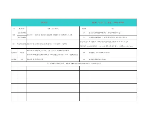 SMT标准工时计算
