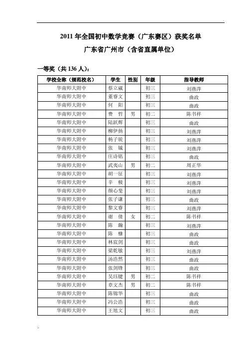 2011年全国初中数学竞赛(广东赛区)获奖名单