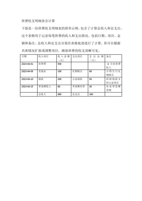 班费收支明细表含计算