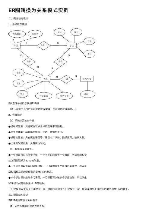 ER图转换为关系模式实例