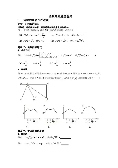 函数-高考数学常见题型大全