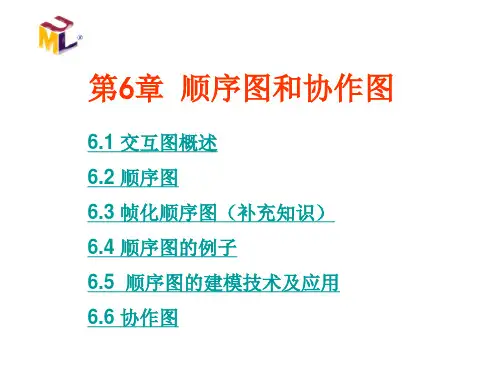 顺序图和协作图