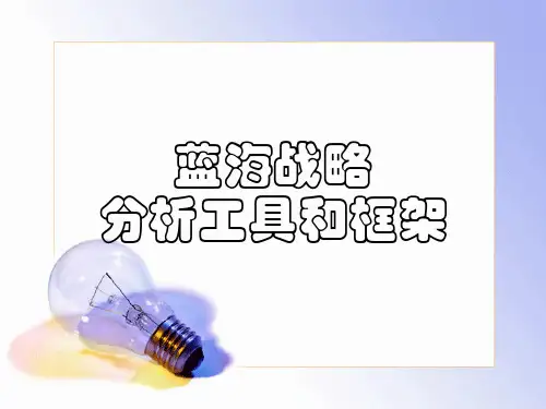 战略布局图