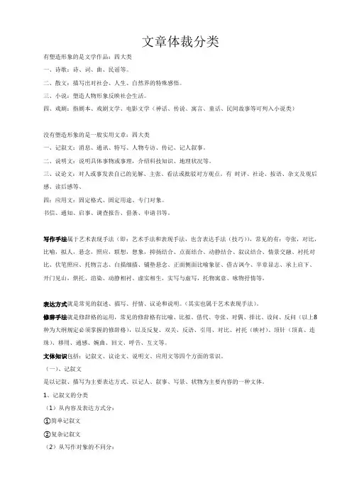 文章体裁分类文体常识及写作手法(搜集)