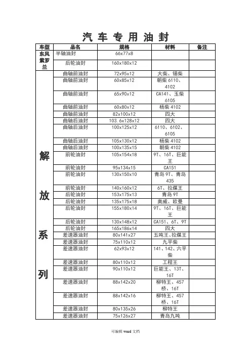 运输车全车油封