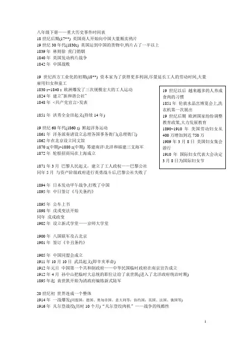 八年级下册历史与社会重大历史事件时间表