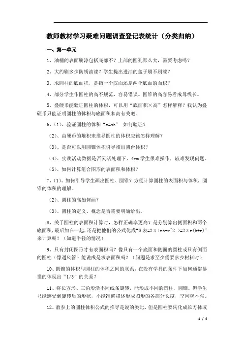 六年级数学 《教师教材学习疑难问题调查登记表统计》