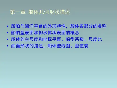 船舶静力学概论	第二章	船体几何形状描述