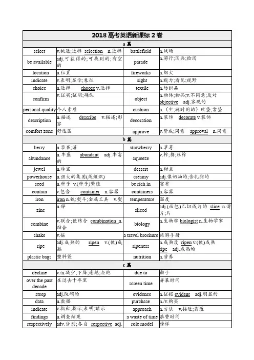 2018年英语全国2卷高频词汇