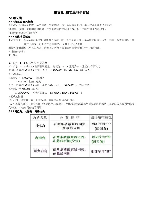人教版七年级下册数学第五章知识点总结
