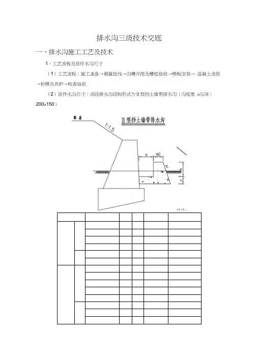 排水沟三级技术交底