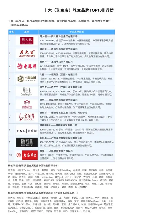 十大（珠宝店）珠宝品牌TOP10排行榜