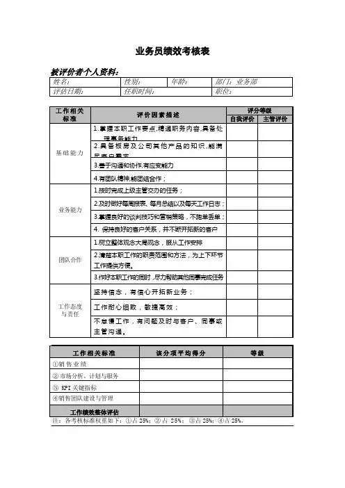 业务员绩效考核表