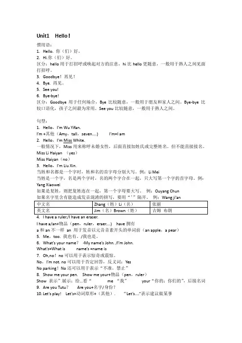 知识点(素材)人教PEP版英语三年级上册