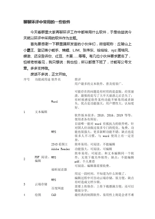聊聊环评中常用的一些软件