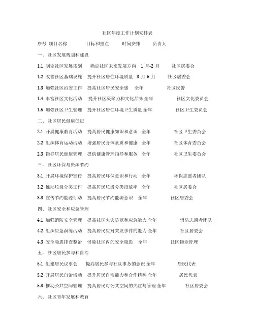 社区年度工作计划安排表