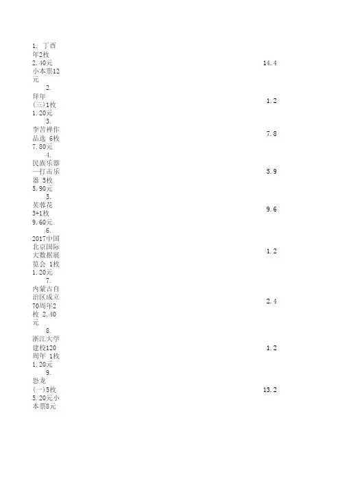 2017邮票发行计划