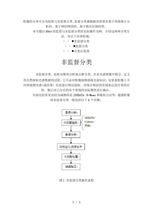监督分类和非监督分类
