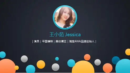 ppt模板：黑色时尚演员模特主持人网红个人简历求职竞聘面试PPT