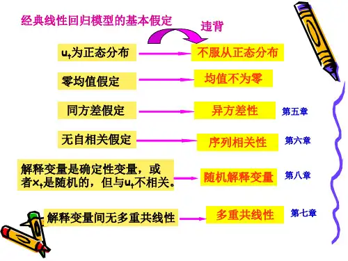 第5章 异方差性