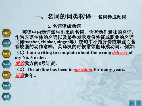 unit1商务翻译