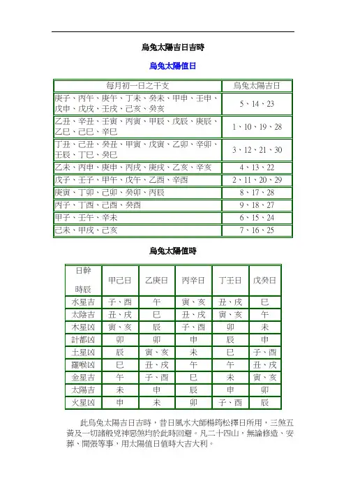 乌兔太阳吉日吉时