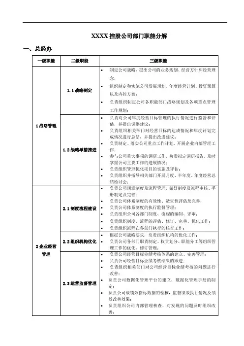 公司部门职能分解(范例)