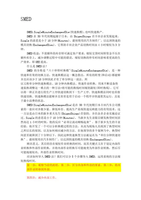 精益生产-SMED(快速换模)