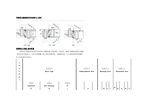 回转支承型号