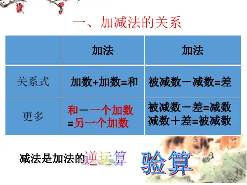 加减法的关系和加法运算律