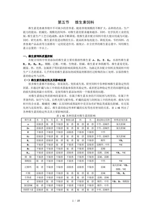 第五节维生素饲料