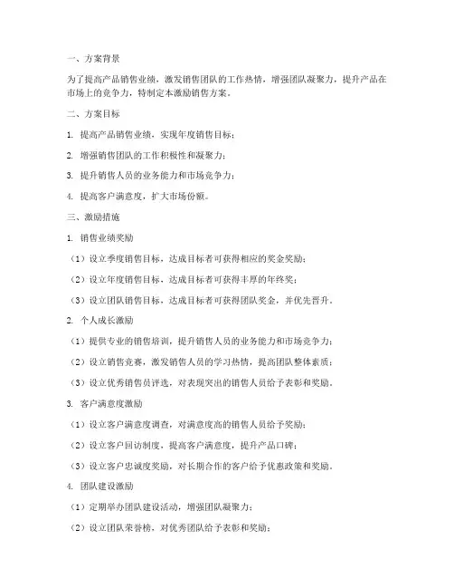 产品部门激励销售方案