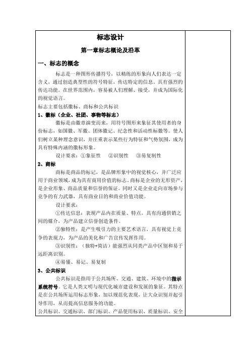 标志设计的讲义