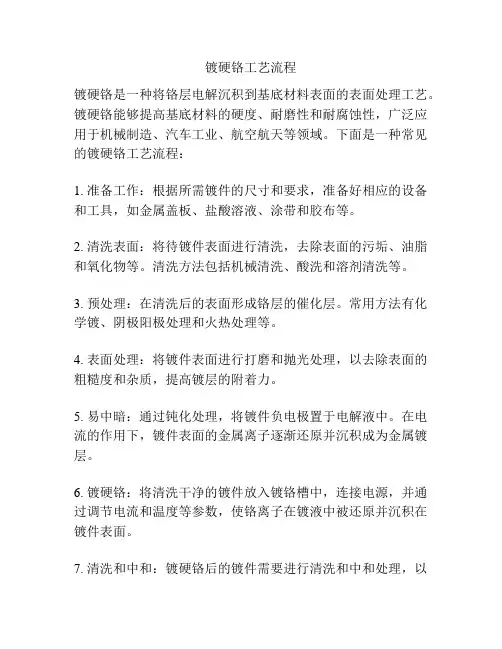 镀硬铬工艺流程