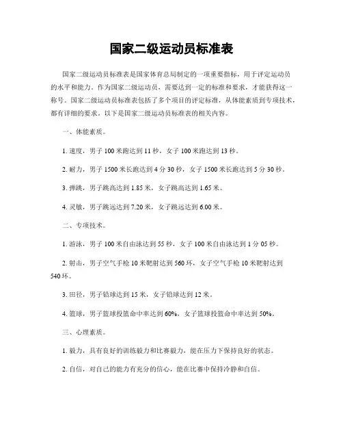 国家二级运动员标准表