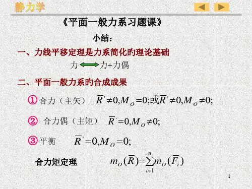 工程力学-刚体静力学习题课