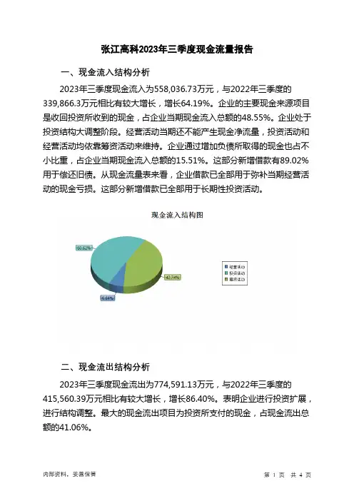 600895张江高科2023年三季度现金流量报告