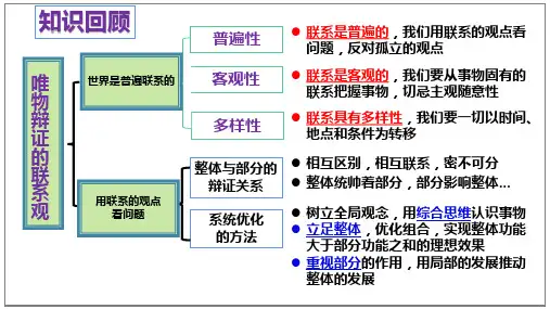 3-2+世界是永恒发展的+课件-2023-2024学年高中政治统编版必修四哲学与文化
