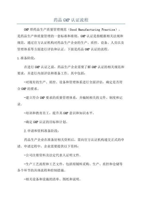 药品GMP认证流程
