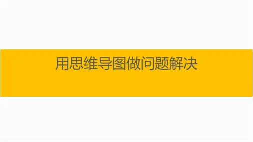 思维导图19、问题解决  四步走,快速成为解问题的高手