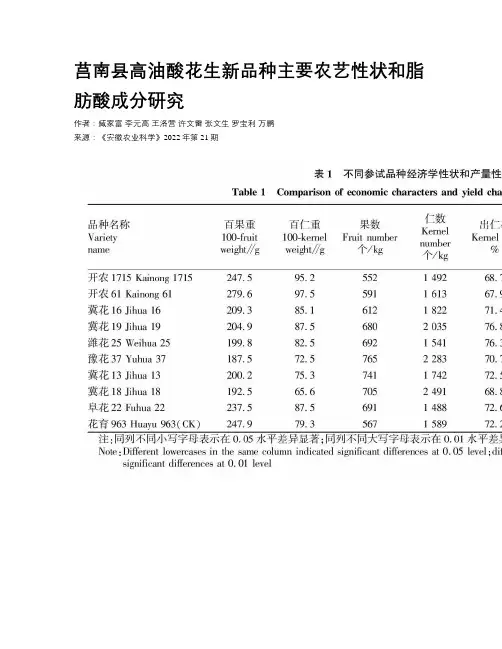 莒南县高油酸花生新品种主要农艺性状和脂肪酸成分研究