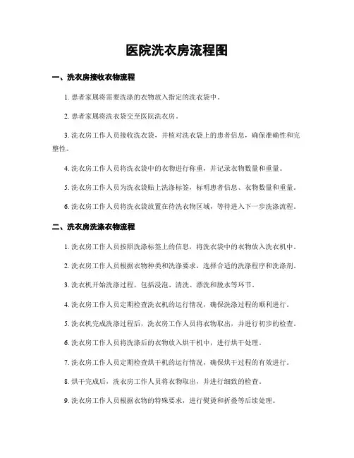 医院洗衣房流程图