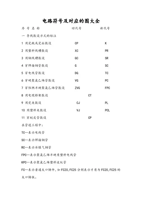 电路符号及对应图形大全
