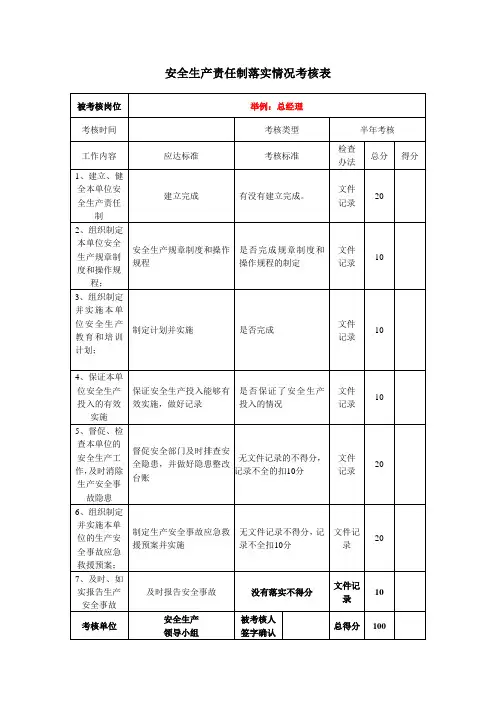 安全生产责任制落实情况考核表