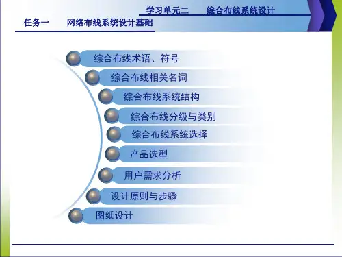 综合布线(第2版)2.1__综合布线系统设计基础