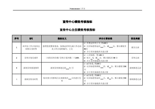 (KPI绩效考核)医院宣传中心各工作岗位绩效考核指标