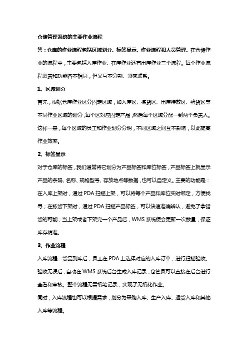 仓储管理系统的主要作业流程