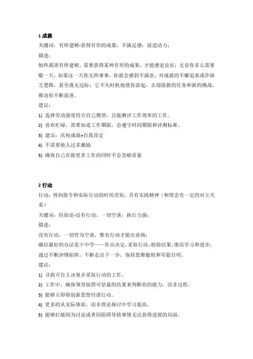 盖洛普优势识别器34项优势解读