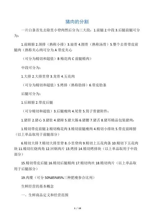 猪肉的分割