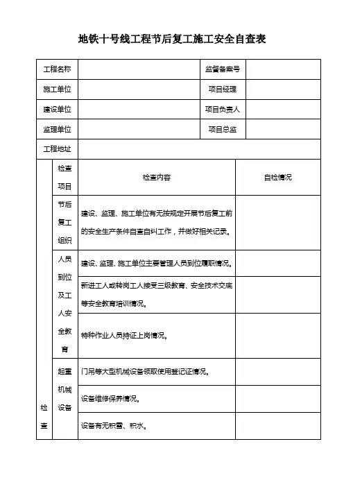 (完整版)节后复工安全检查表